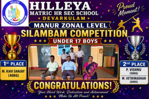 Zonal-Level Competition achievement photo 11